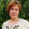 Отзыв от Анжела Горшкова